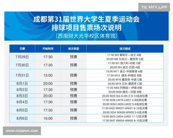 8月7日赛事一览表 8月7日赛事一览表