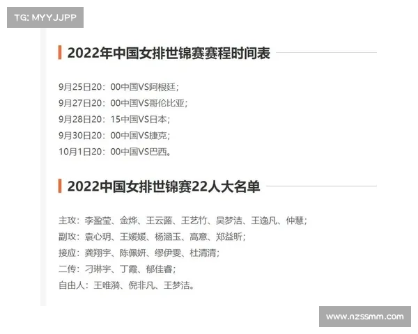 世锦赛女排赛程结果 世锦赛女排赛程结果