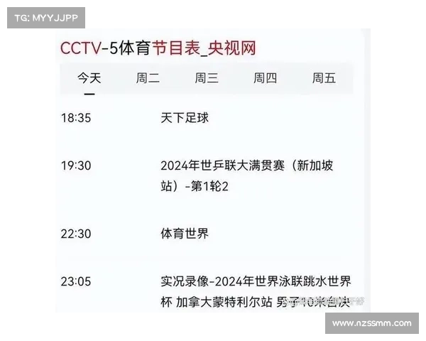 中央5体育节目单-2024年中央电视台第五套体育频道每日体育赛事节目时间表最新安排及精彩内容预览详细解读 中央5体育节目单-2024年中央电视台第五套体育频道每日体育赛事节目时间表最新安排及精彩内容预览详细解读