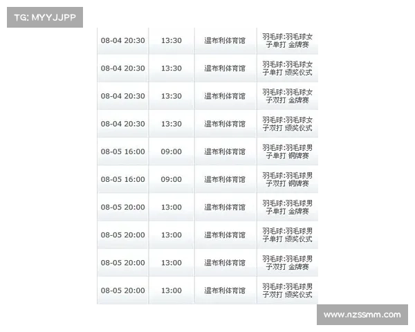 今日赛事羽毛球赛程 今日赛事羽毛球赛程