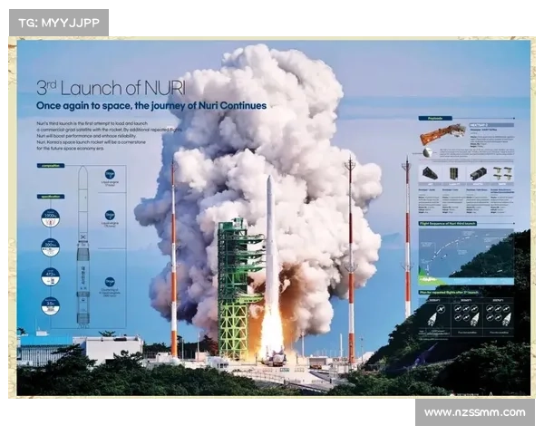 火箭比赛赛事平台全球竞技场创新驱动未来赛事新纪元 火箭比赛赛事平台全球竞技场创新驱动未来赛事新纪元