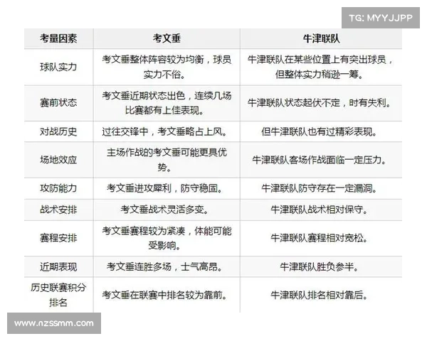 英冠今日赛事分析_今天英冠分析